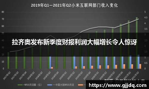 意昂体育官方网站